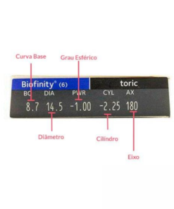 Alternative view of Biofinity Tórica