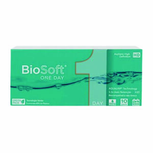 BioSoft 1 Day