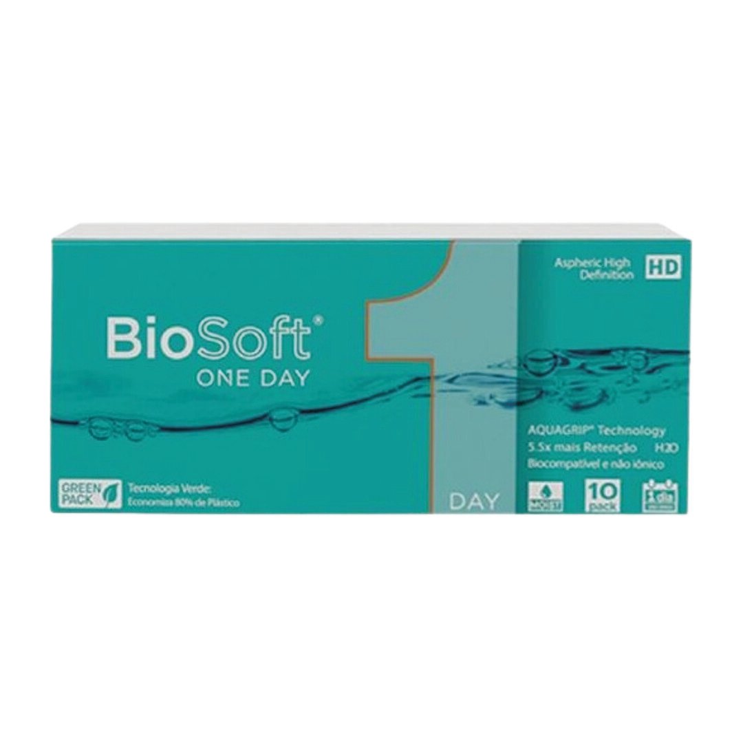 BioSoft 1 Day
