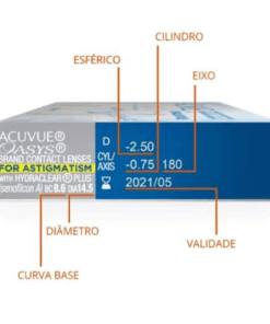 Alternative view of Acuvue Oasys Tórica