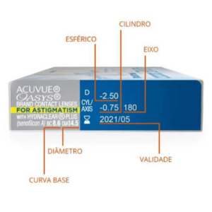 Alternative view of Acuvue Oasys Tórica