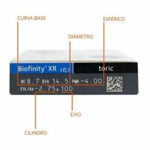 Alternative view of Biofinity Tórica XR