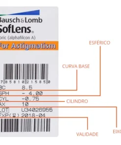 Alternative view of SofLens Tórica