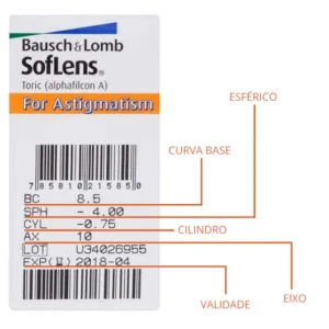 Alternative view of SofLens Tórica