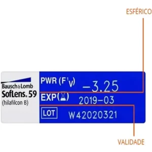 Alternative view of SofLens 59